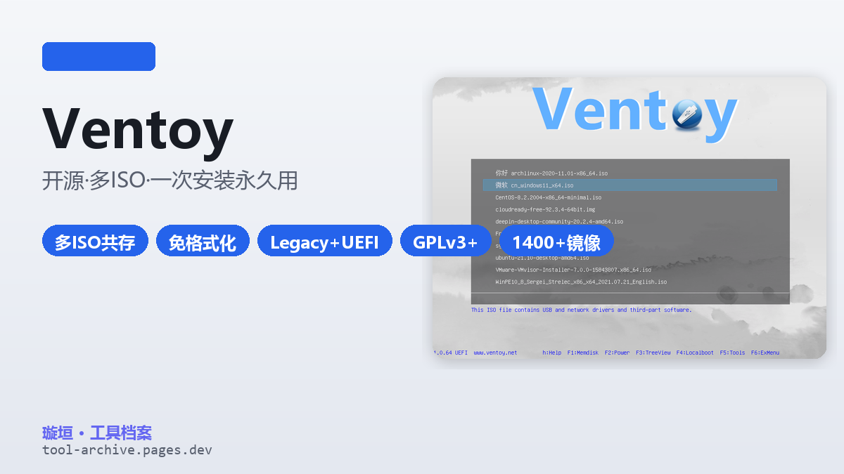 Ventoy
